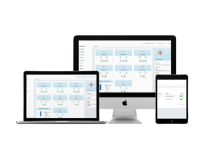 UnionAXS Union Membership Management Software
